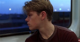 Every Movie Seen Beginning With G; Liked and Disliked