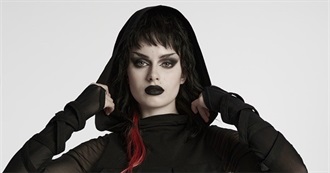 Most Popular Music Genres - Rank 91-100