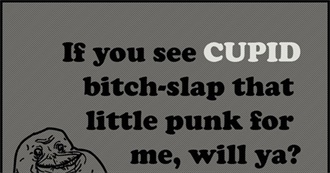 Anti-Valentine&#39;s Day Songs