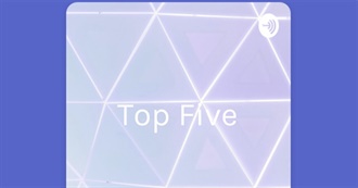 &quot;Top Five: A Thru Z&quot; Podcast &quot;Movies That Start With the Letter A&quot; Picks