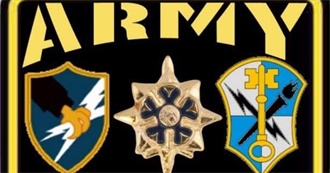 The Final 2021 List for BH