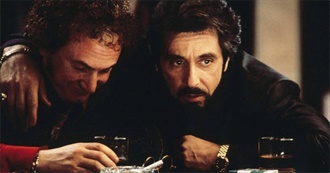 SDM Listman Does the AFI 10 Top 10: Gangster