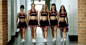 Every Movie Esth3r Watched August 2023