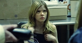 Movieslist&#39;s Psychological Films