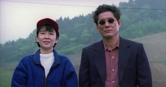 Rate Your Music Top 10s: Takeshi Kitano Directed Movies