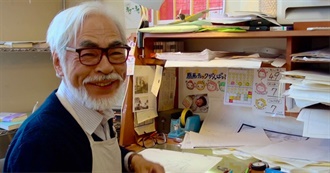 D&#39;s Ranking of Miyazaki Films
