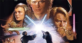 Elli&#39;s Favorite Movies