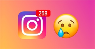 Reasons Why Turning Notifications on Your Devices Are a Bad Thing