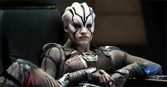 The Top 50 Domestic Box Office by Year: 2016