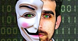 Noah Smith&#39;s Favourite YouTubers