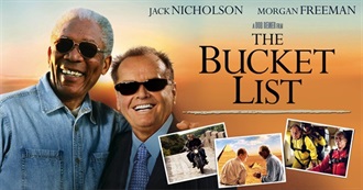 24 Movies Where Traveling Is a Main Theme