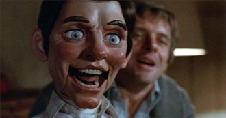 50 Horror Movies With Titles Starting With &quot;M&quot;