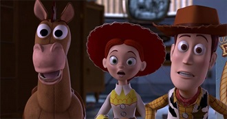 Movies That Had Such Stressful Production Experiences, They Were Almost Scrapped Entirely (BuzzFeed)