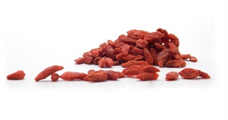 15 Foods With Goji Berries
