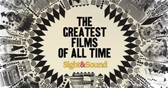 The Sight and Sound 2022 Critic&#39;s Top 250 Films of All Time