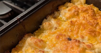 Big T&#39;s Food Eaten Today 1209