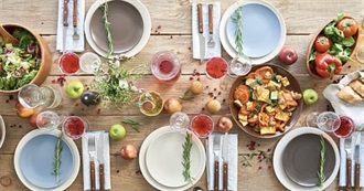 What Jason Ate Today, Day 77