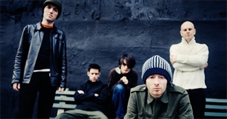 Sonemic&#39;s Top 400 Highest Rated Melancholic Albums