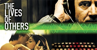 The Top 100 Films From 2006 on the TSPDT Greatest Films List (2025 Edition)