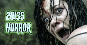 2013's Horror Movies