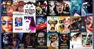 Our Movie Collection (As of Oct 2015)