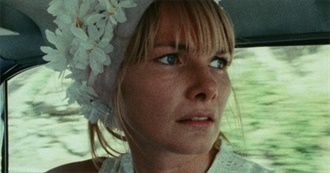 Movies Made by Women