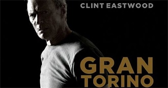 Dave.H&#39;s Ten Favorite Clint Eastwood Films
