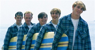 #9# Famous People From the 20th Century