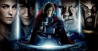 Lucia&#39;s 2021 Watched Movies