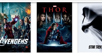 Chris Hemsworth Movies Seen by Me