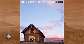 2024 Update: Albums From 2021 That Steve Has Listened To