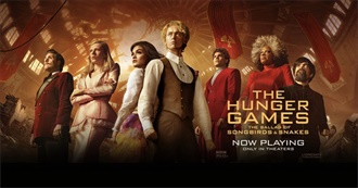 Movies/TV Shows Watched for the First Time in 2023