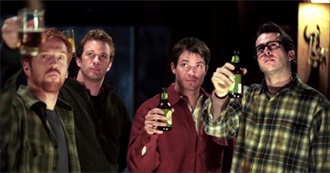 Stephen King Movies by the Decade: 2000s