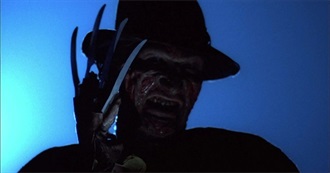 The Top 10 1984 Movies