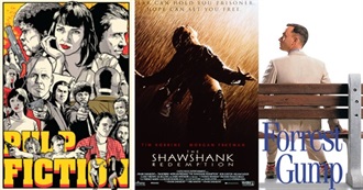 The 15 Strongest Best Picture Competitions in Oscar History