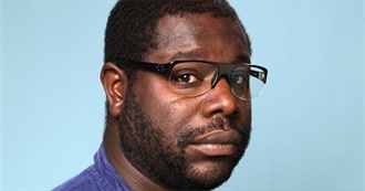 Red&#39;s Top 20 Film Directors