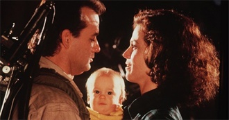 Bree Has Seen by the Year: 1989