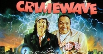 20 Most Recent Movies Watched, Volume 166