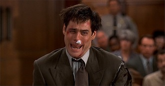 Top Box Office for Every Week in 1997