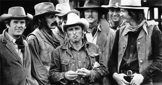 10 Movies From the Powerhouse Indicator Collection 15