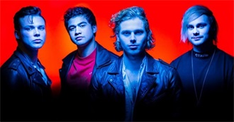 &#39;5 Seconds of Summer&#39;  Discography (May 2018)