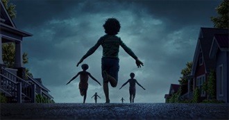 A Horror Movie From Each Year (1925-2025)