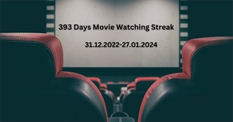 393 Days Streak (31.12.22 to 27.01.24)