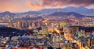 All Capitals of the World