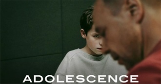 Adolescence Episode Guide