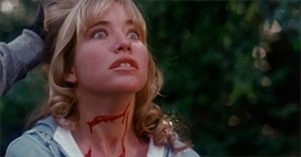 Slasher Films by the Year: 1981