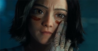 Favorite Movie From Each Year