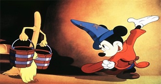 Best Animated Kid Movies