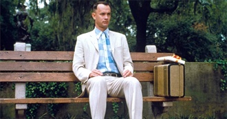 Rate Your Music: Top 501-600 Films of All Time