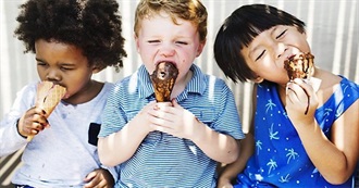 Some of the Most Popular Ice Cream Flavors